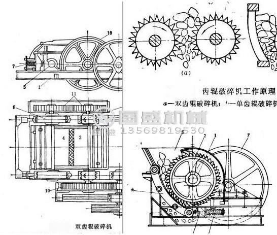 對輥破碎機示意圖 對輥破碎機示意圖